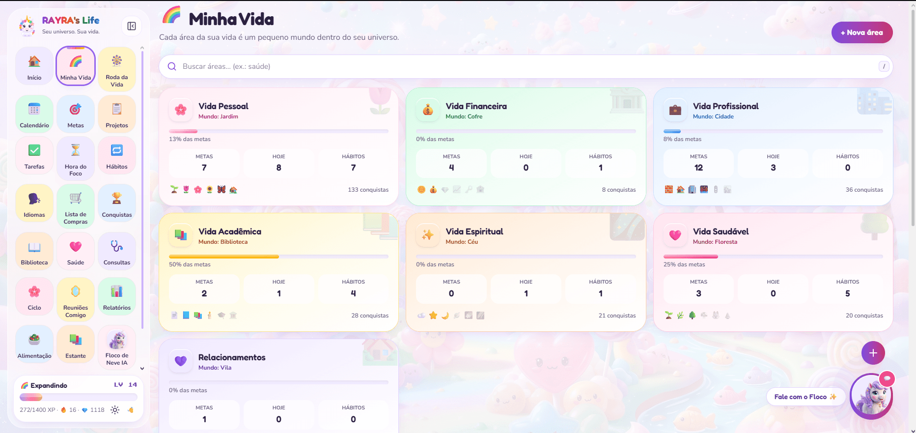 Áreas da vida organizadas como mundos coloridos